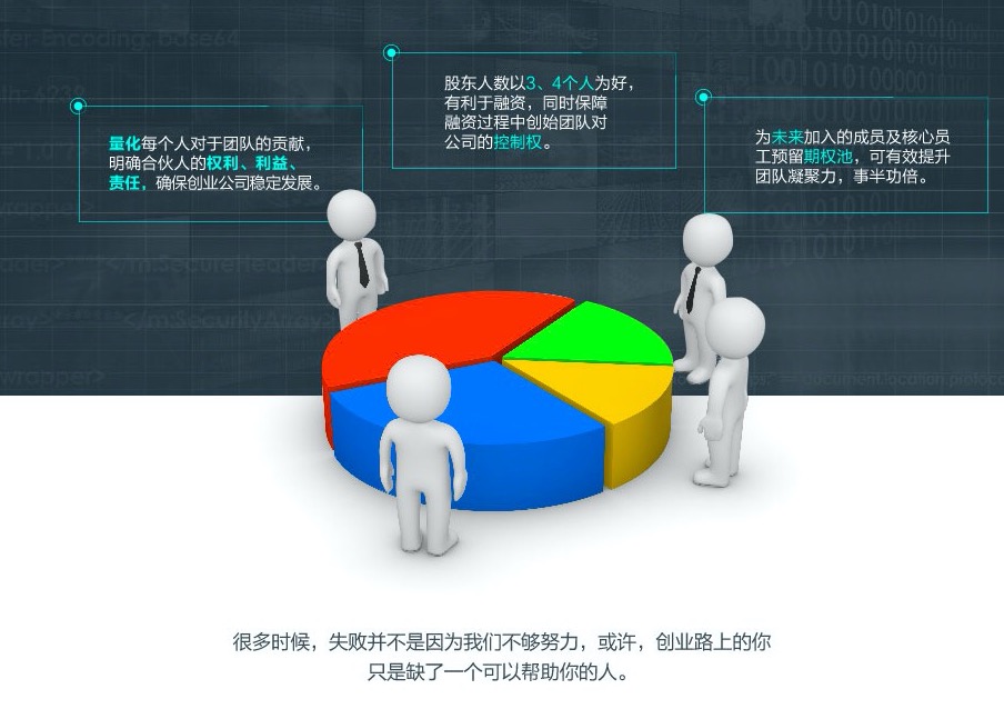 {city}常見(jiàn)的5種股權(quán)分配陷阱