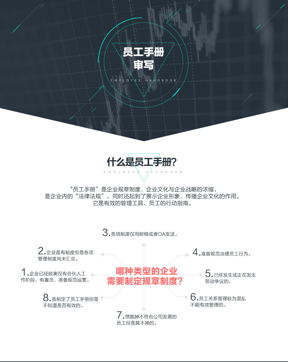 {city}員工手冊范本