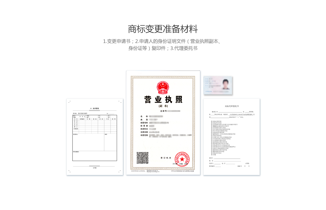 {city}商標(biāo)注冊變更內(nèi)容