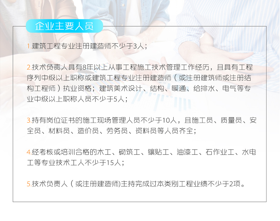 {city}資質辦理事項