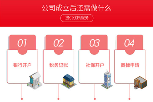 注冊(cè)公司材料