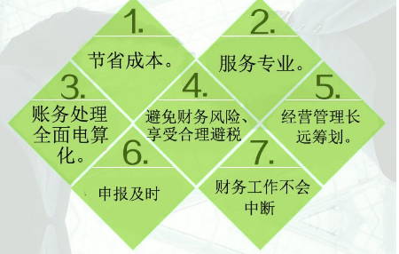 代理記賬有哪些優勢